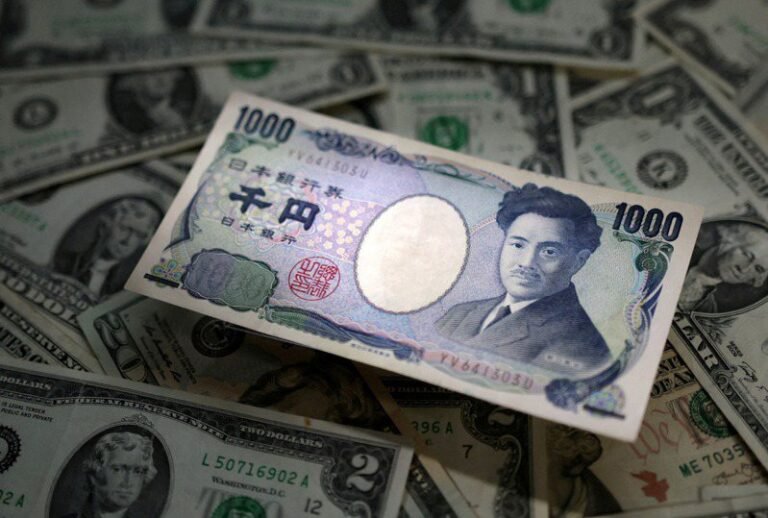 The yen is expected to depreciate, and the market adjusts to the expectation that the monetary policies of the US and Japanese central banks will continue to diverge.

