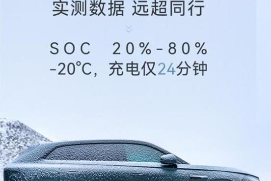 This battery is not afraid of cold: CATL Shenxing supercharged battery will be mass produced

